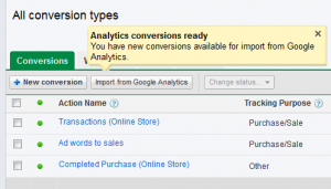 Google Analyics Integration with AdWords