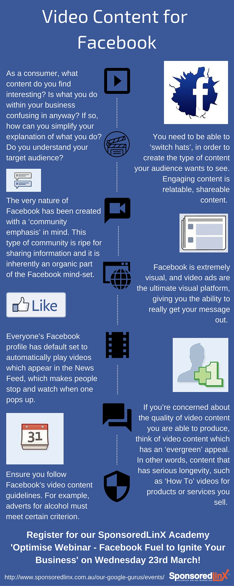 Video Content for Facebook Infographic #2